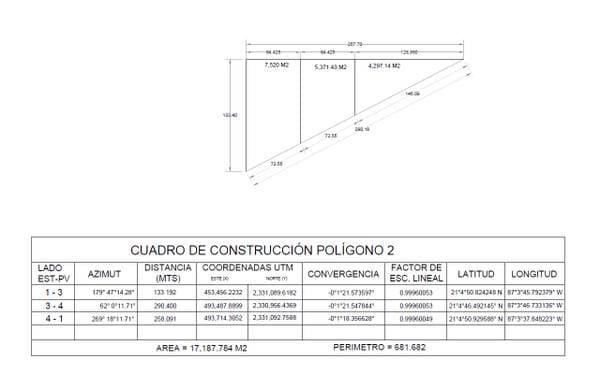 Venta Terreno en Carretera Costera del Golfo, Cancún Quintana Roo